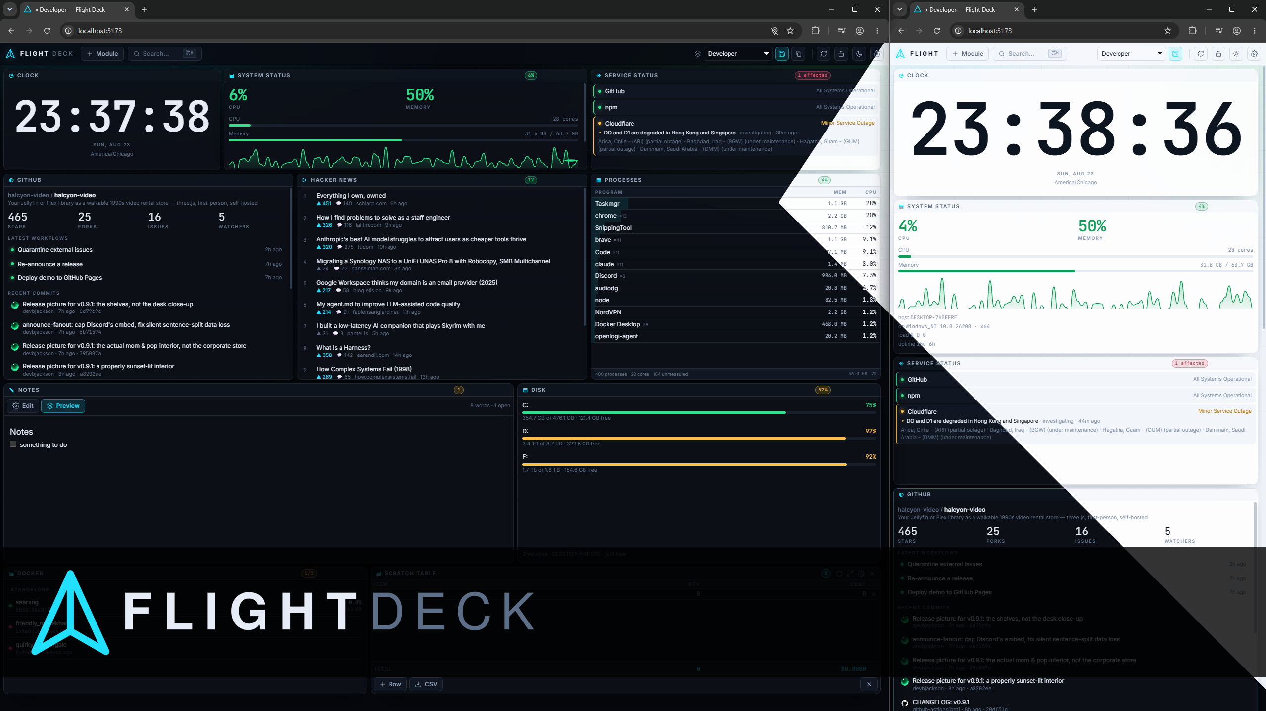 FLIGHT DECK dashboard
